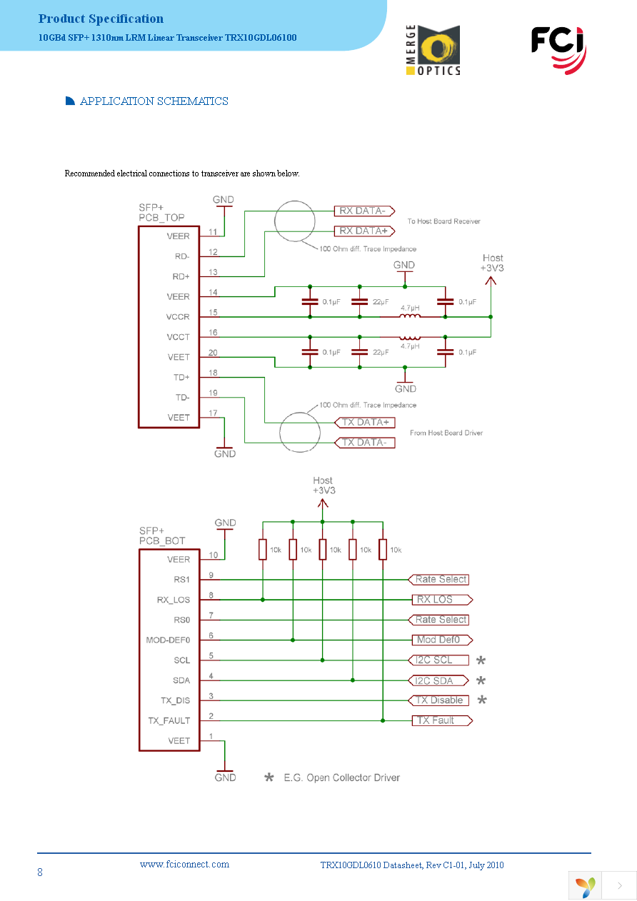 TRX10GDL0610 Page 8