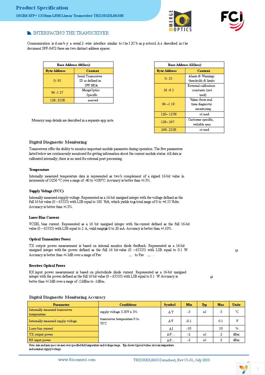 TRX10GDL0610 Page 9