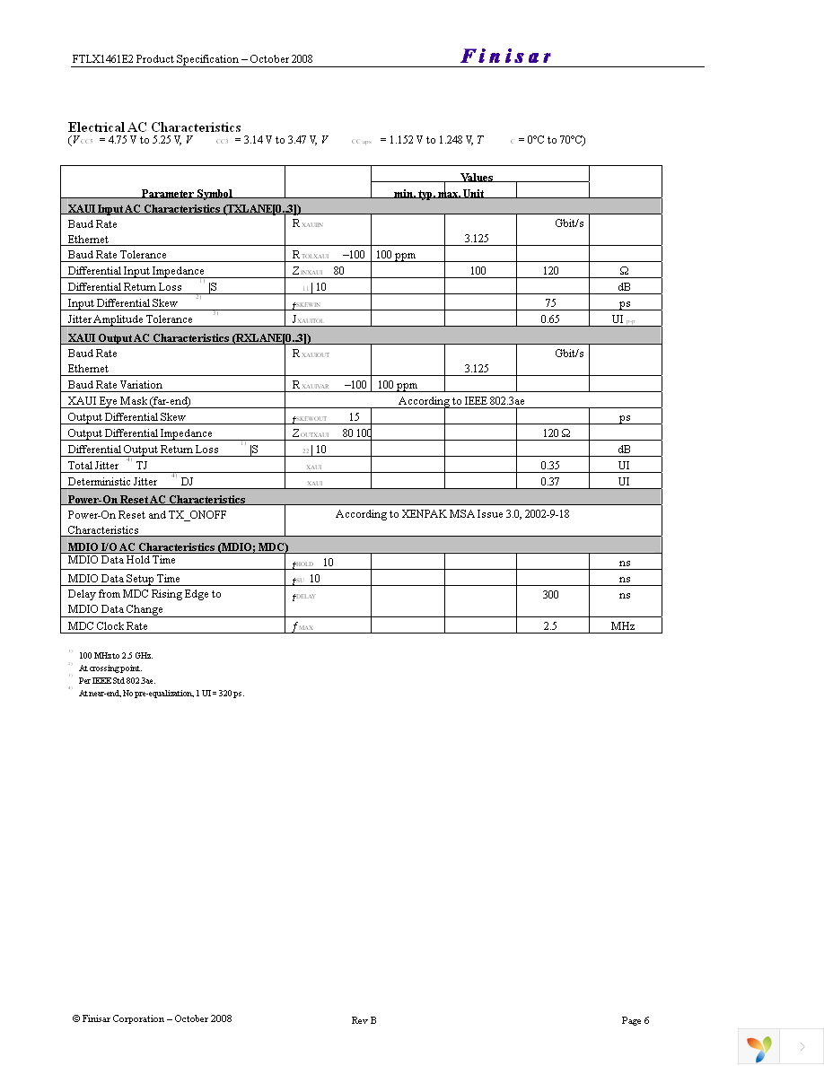 FTLX1461E2 Page 6