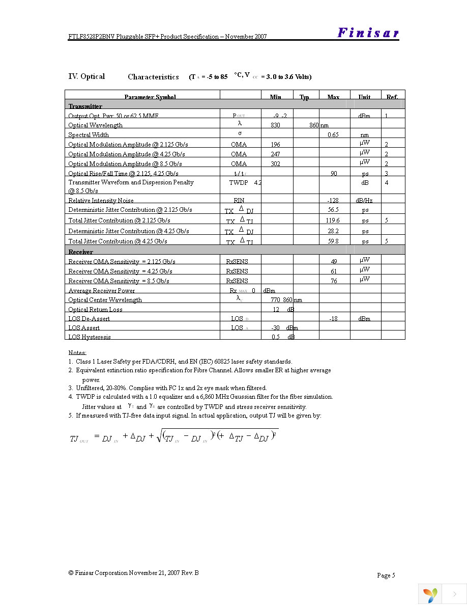 FTLF8528P2BNV Page 5