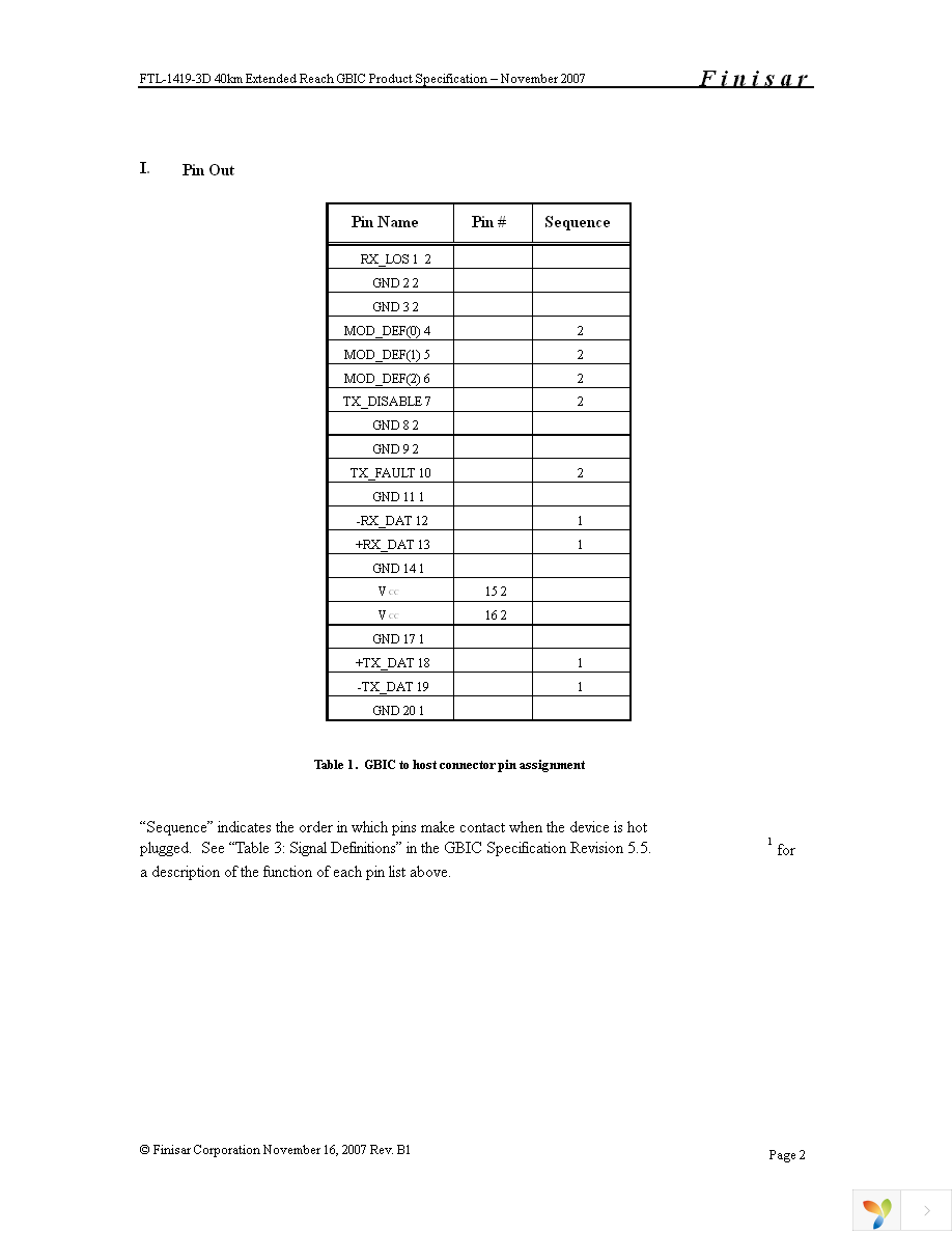 FTL-1419-3D Page 2