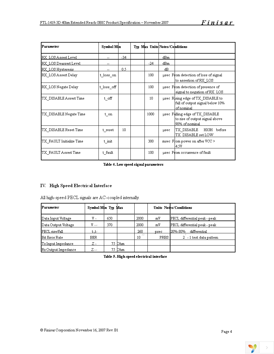 FTL-1419-3D Page 4