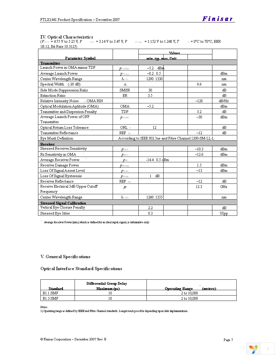 FTLX1441E2 Page 7