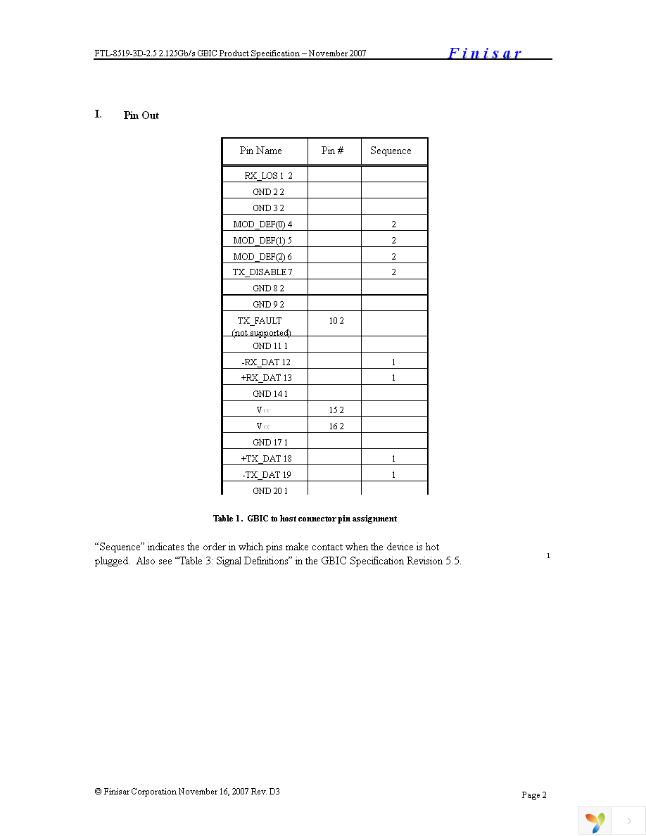 FTL-8519-3D Page 2