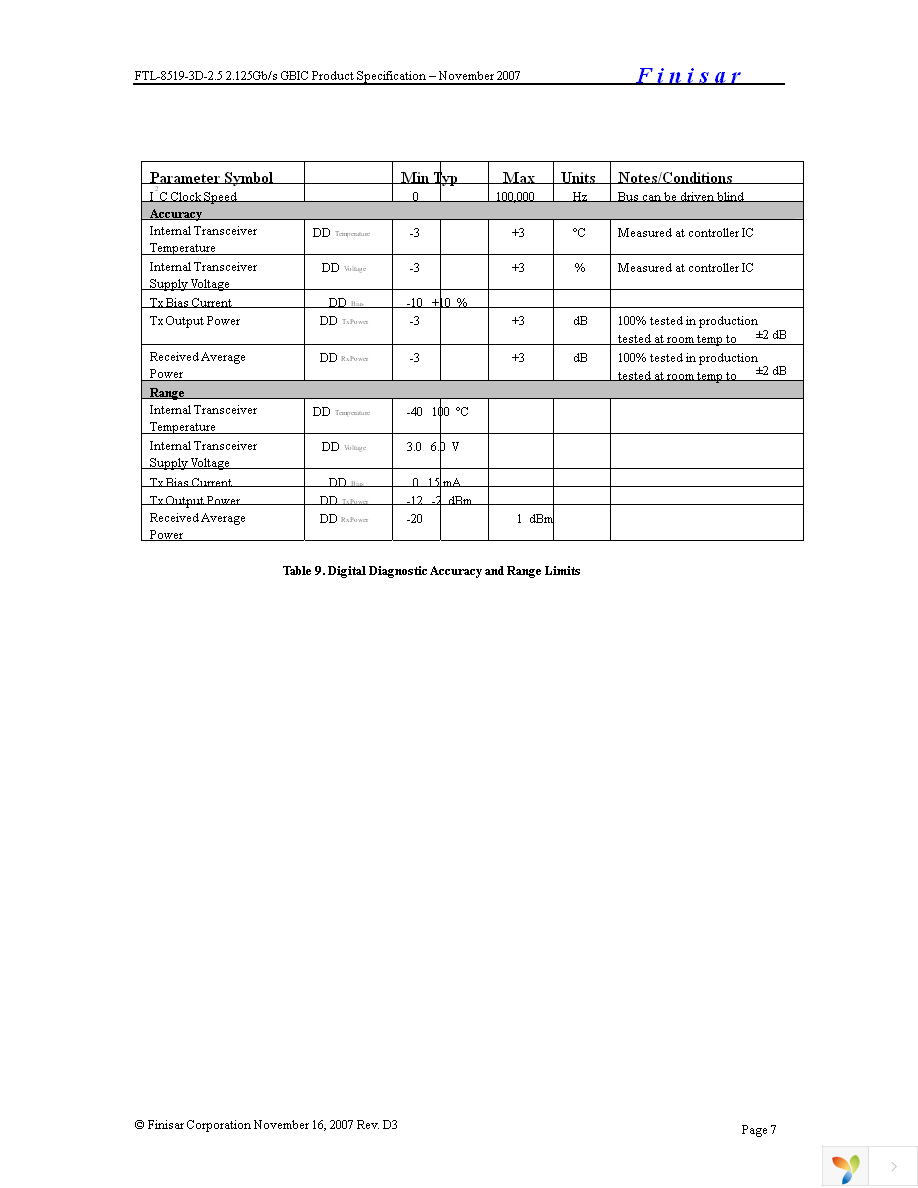 FTL-8519-3D Page 7