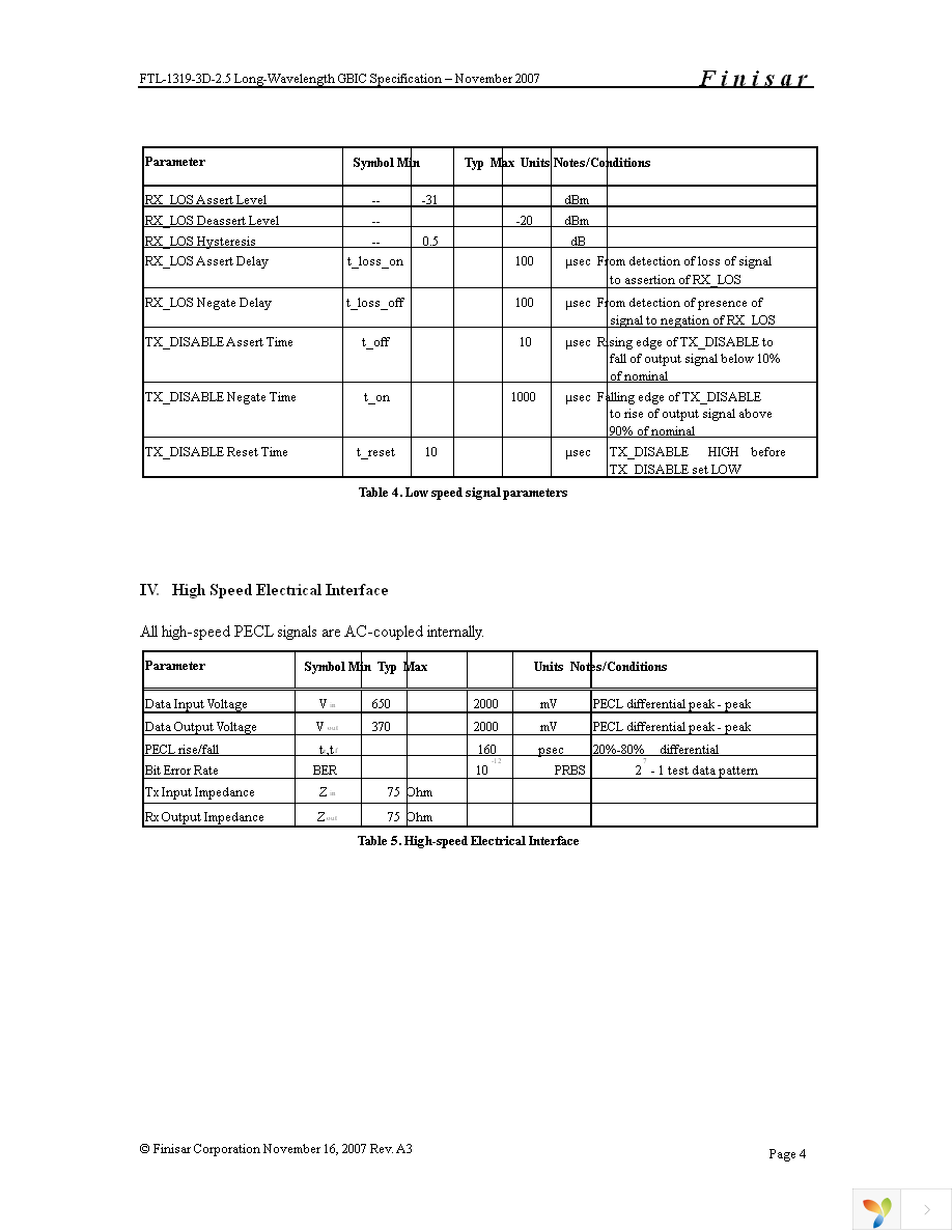 FTL-1319-3D-2.5 Page 4