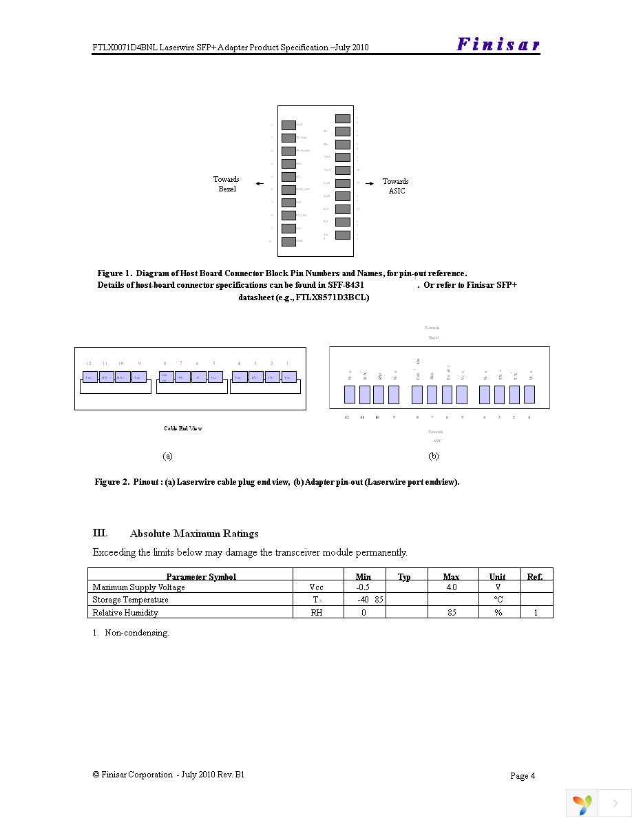 FTLX0071D4BNL Page 4