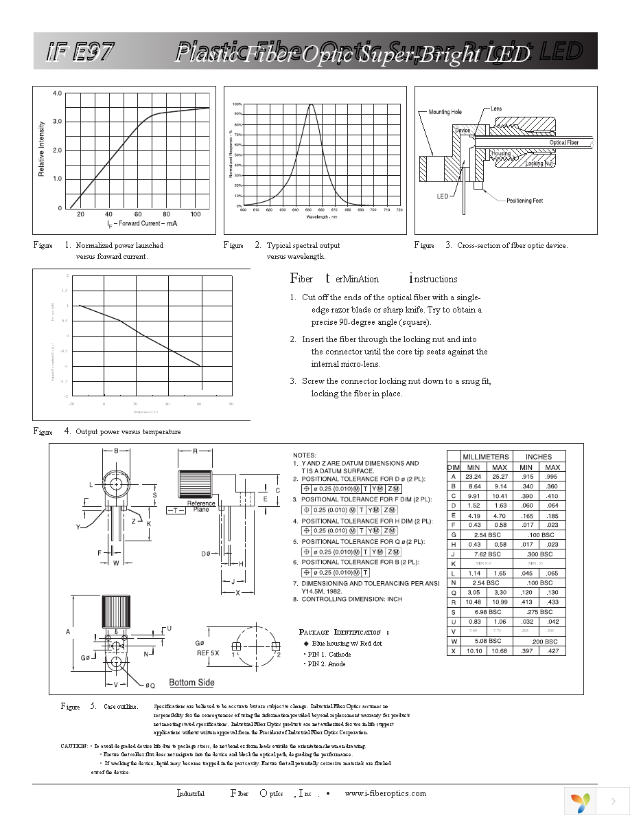 IF-E97 Page 2