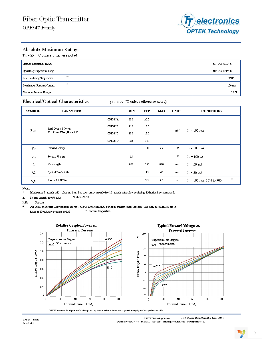 OPF347A Page 2