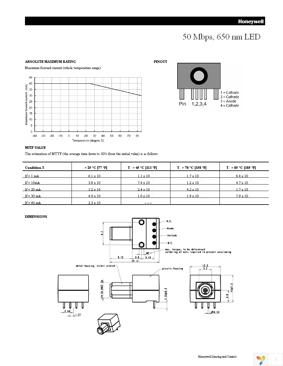 HFX7000-200 Page 5