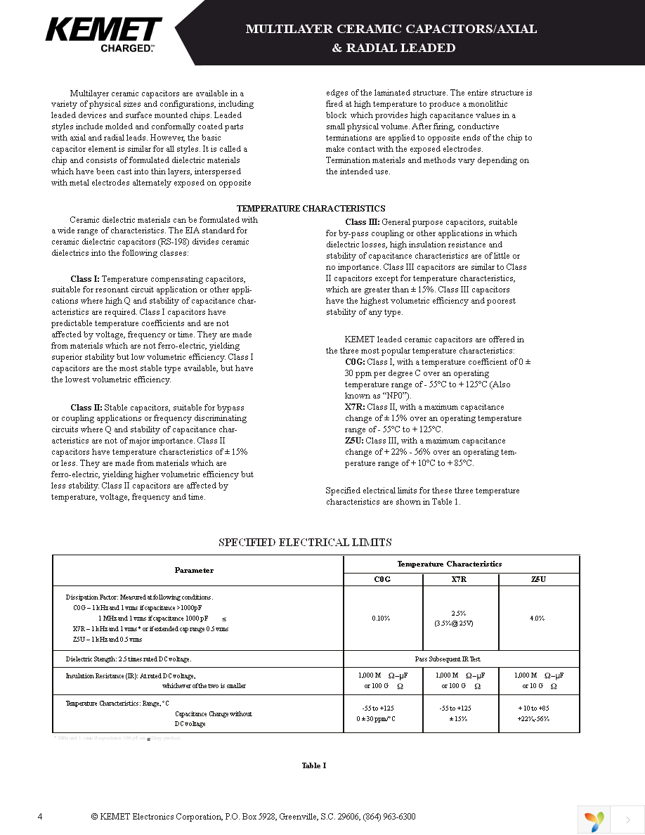 C320C104K5R5TA Page 1