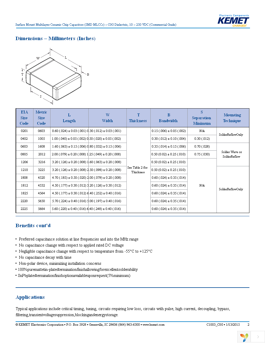 C0603C472F3GACTU Page 2