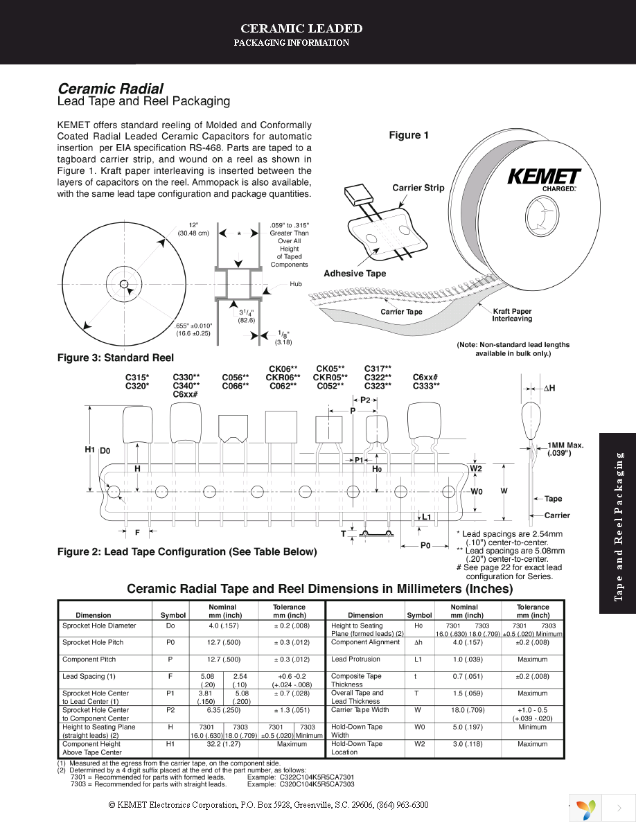 C322C104K5R5TA Page 15