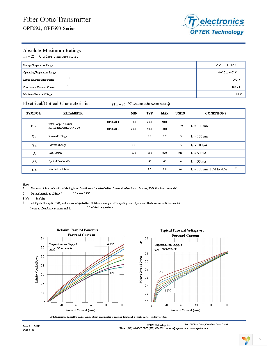 OPF693-1 Page 2