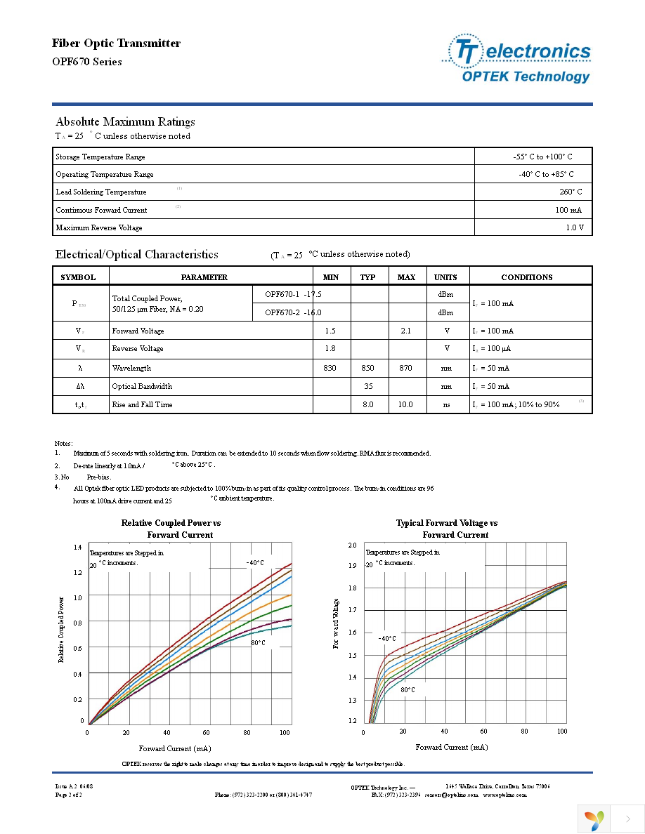 OPF670-2 Page 2