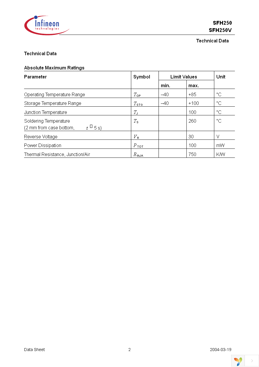 SFH250V Page 2