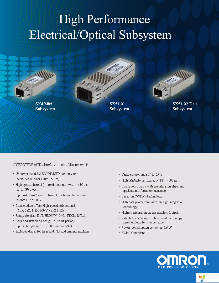 P1TX6B-SX51D-02C-DC Page 1