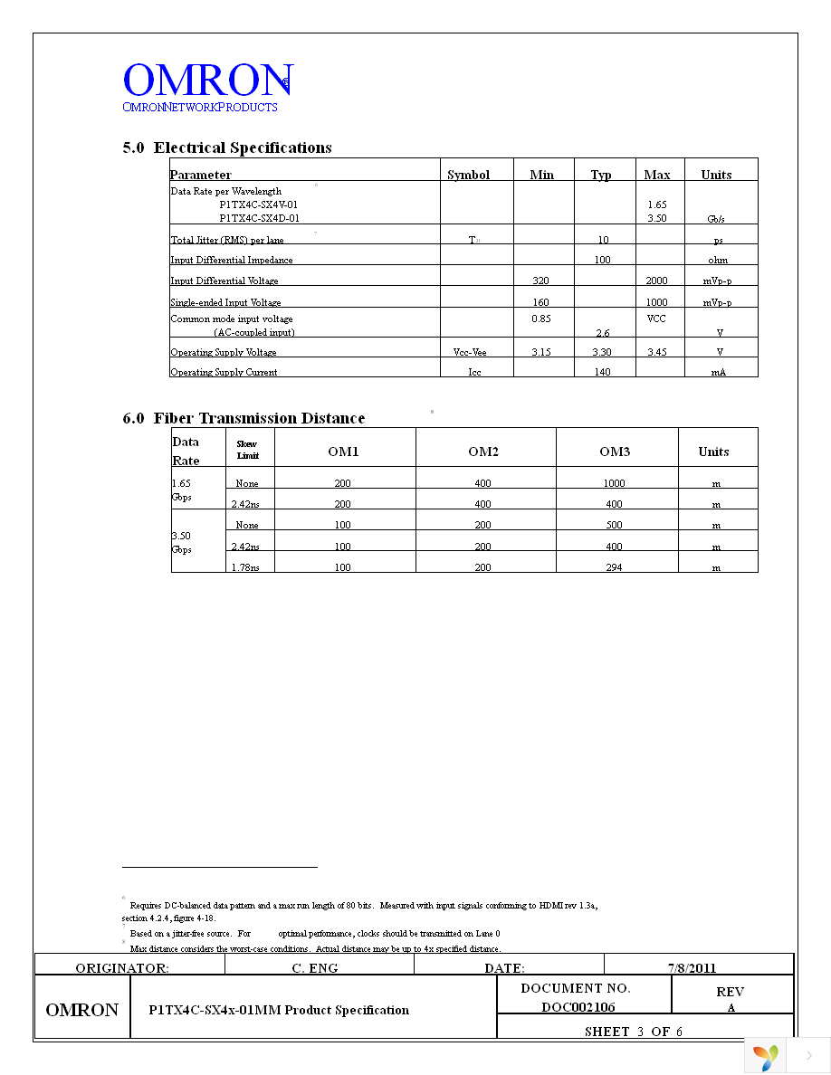 P1TX4C-SX4V-01MM-DC Page 3