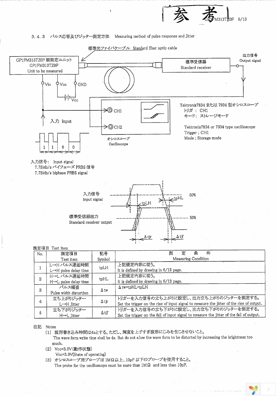 GP1FM313TZ0F Page 7