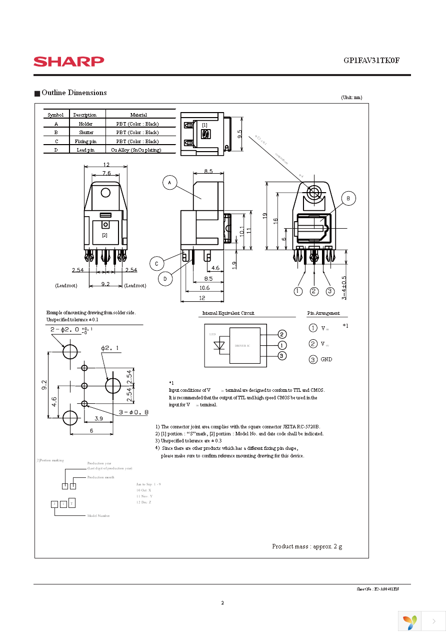 GP1FAV31TK0F Page 2