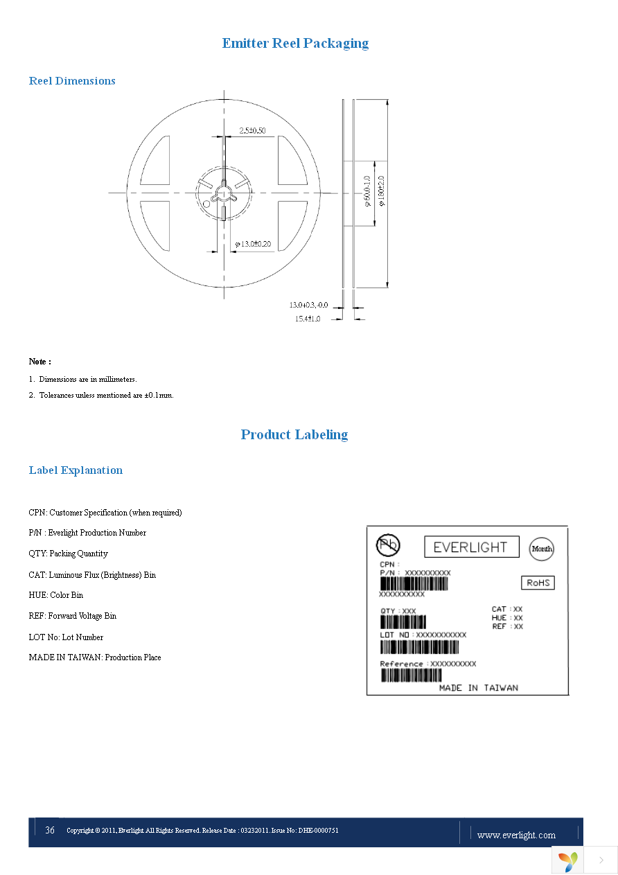 ELSH-Q61F1-0LPNM-JF3F8 Page 36