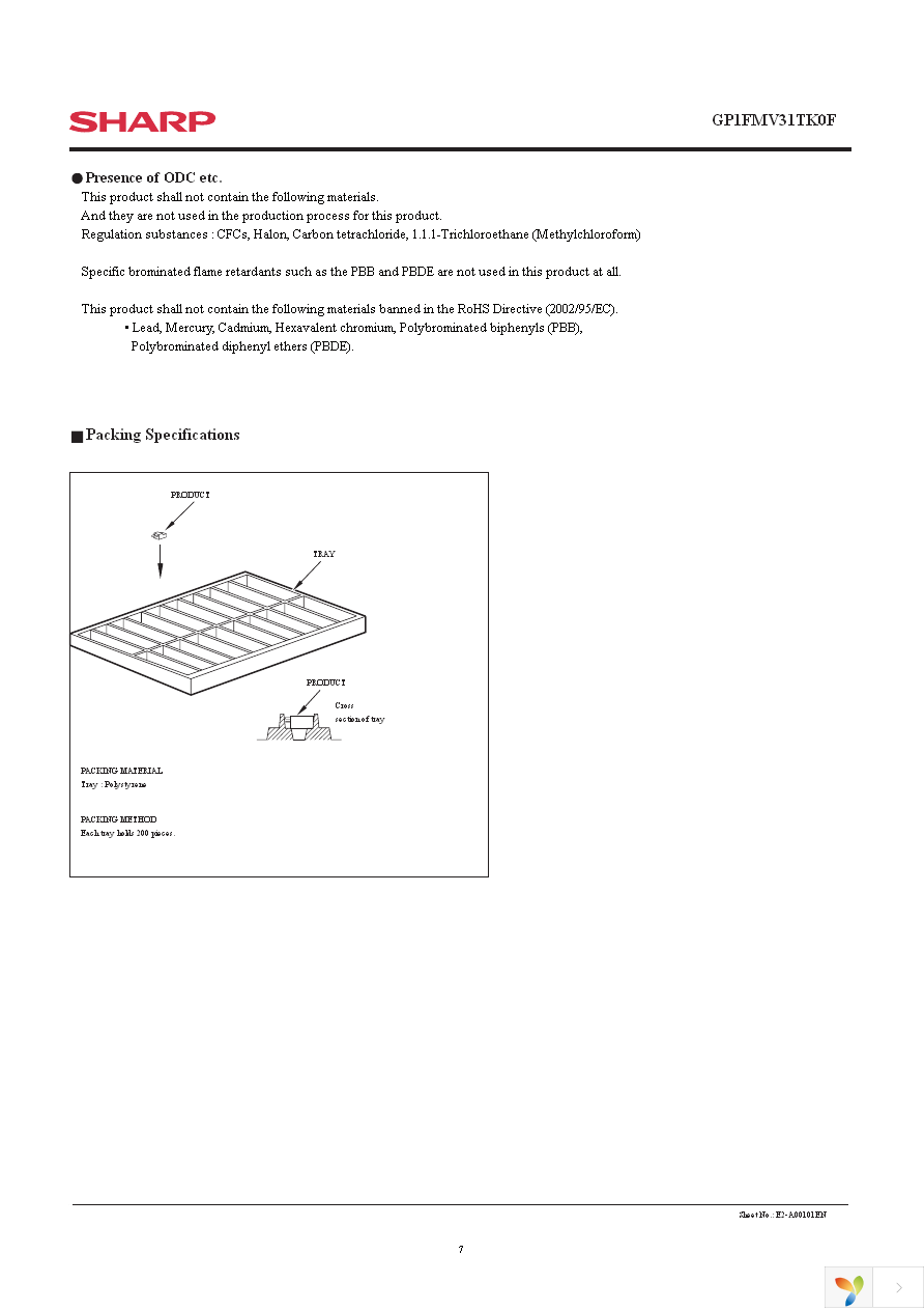 GP1FMV31TK0F Page 7