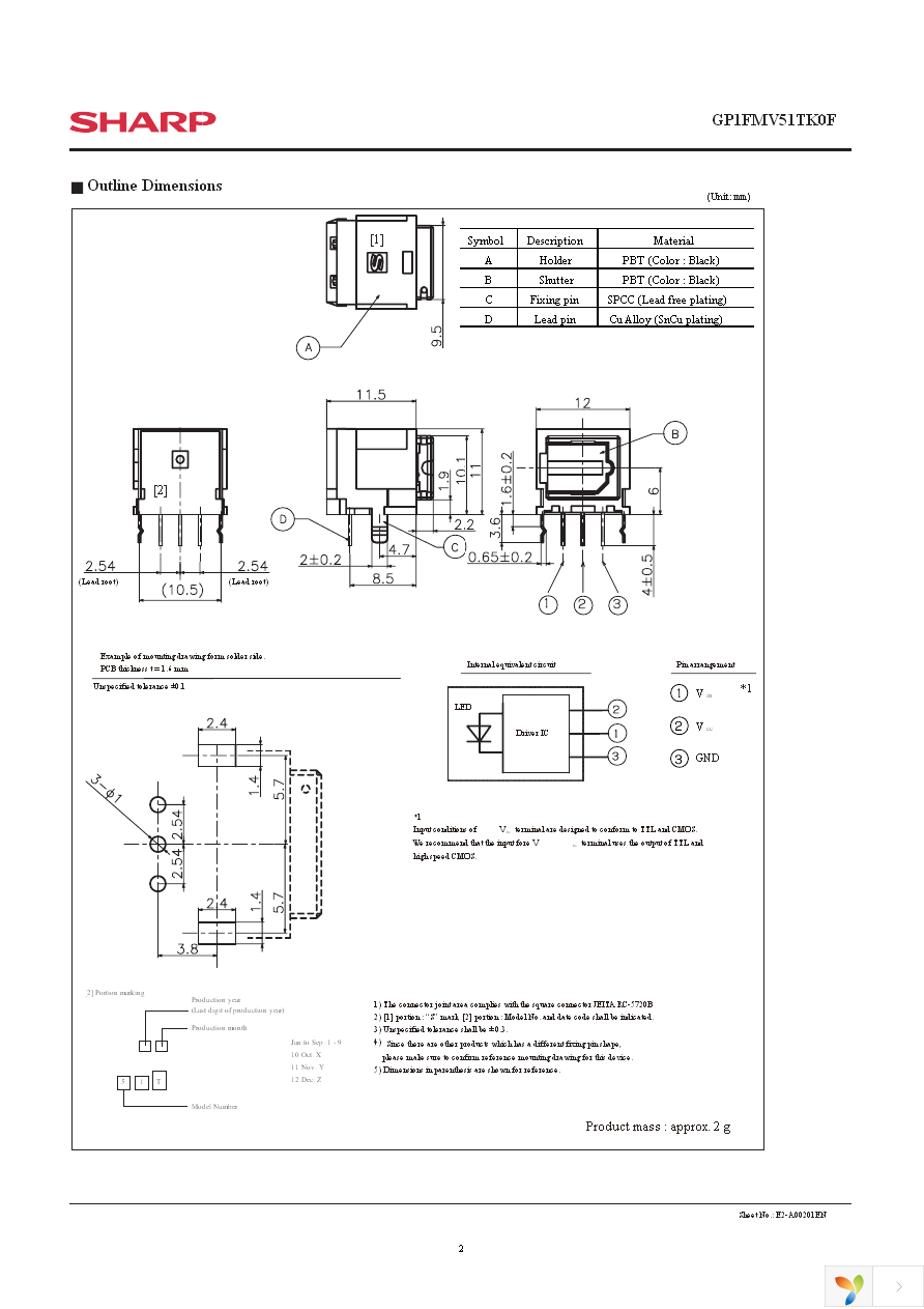 GP1FMV51TK0F Page 2