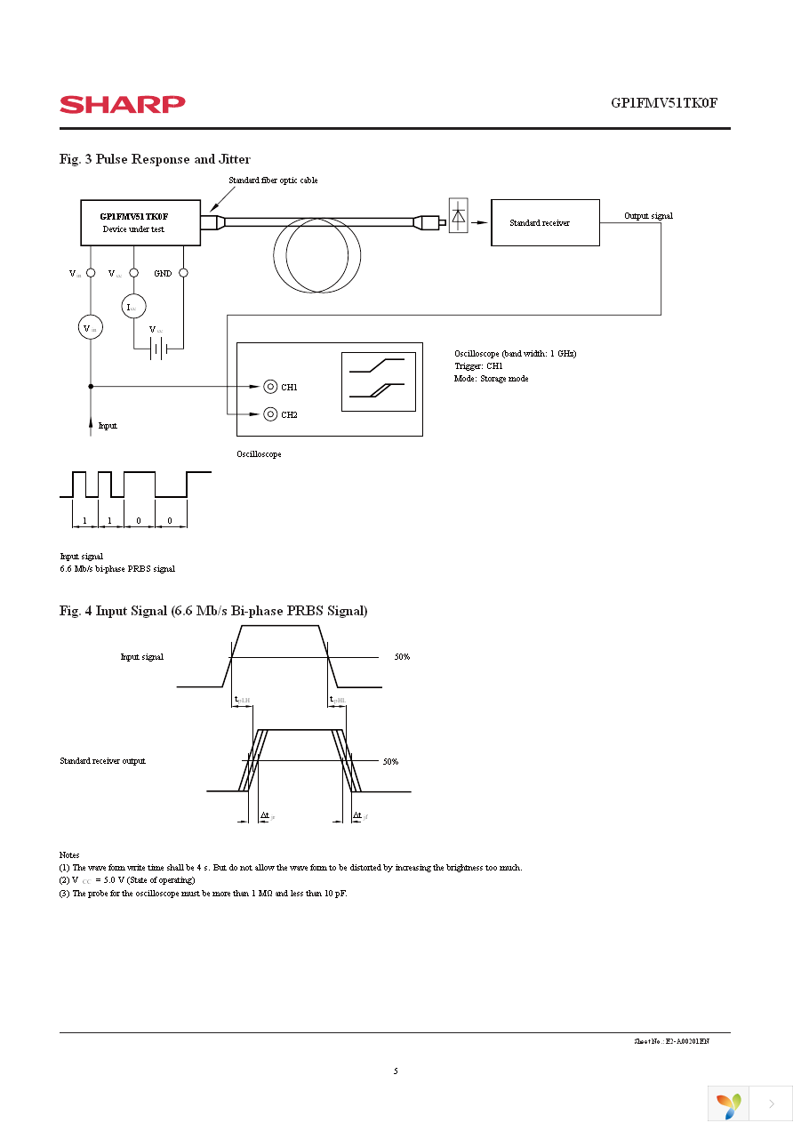 GP1FMV51TK0F Page 5