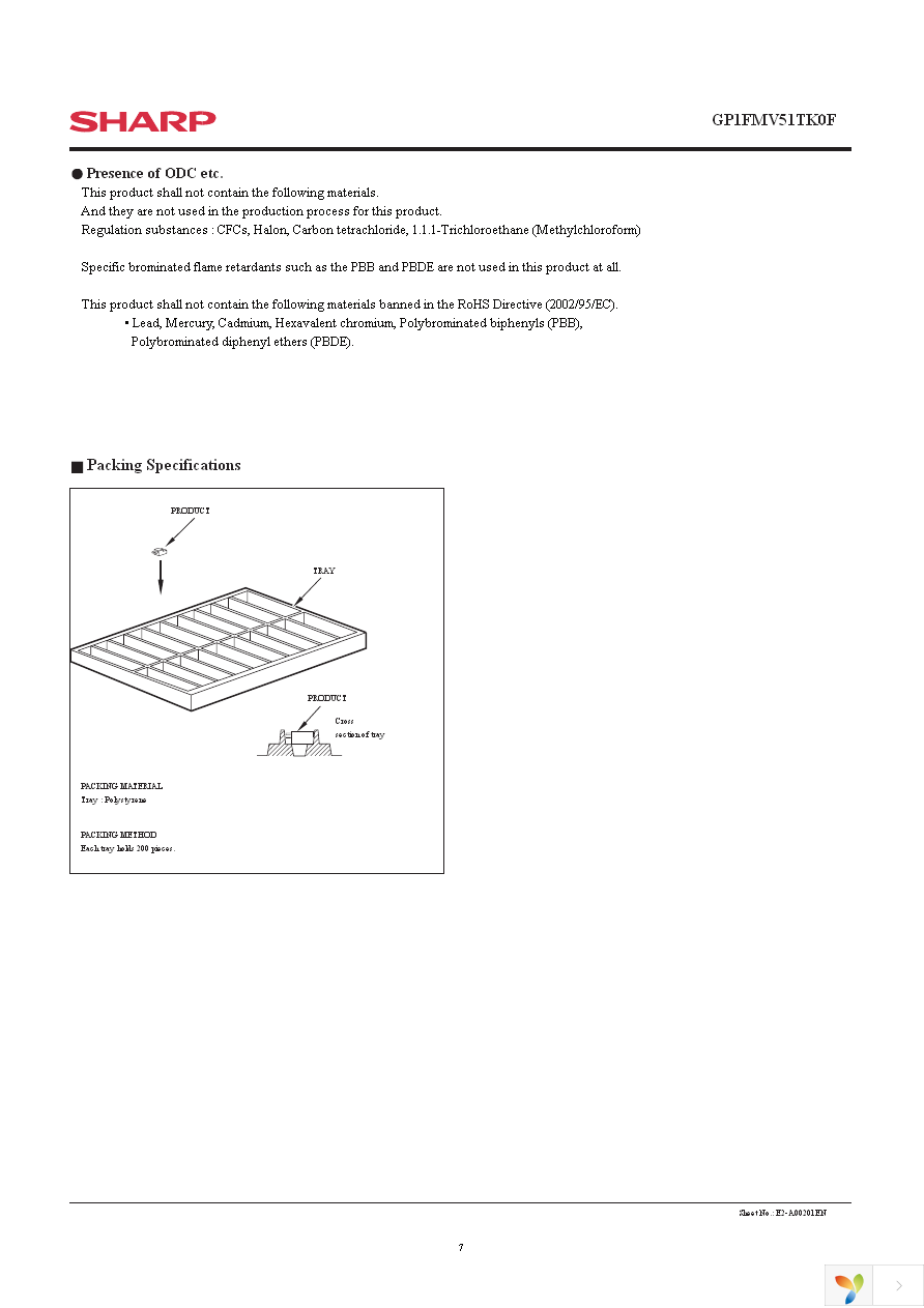 GP1FMV51TK0F Page 7