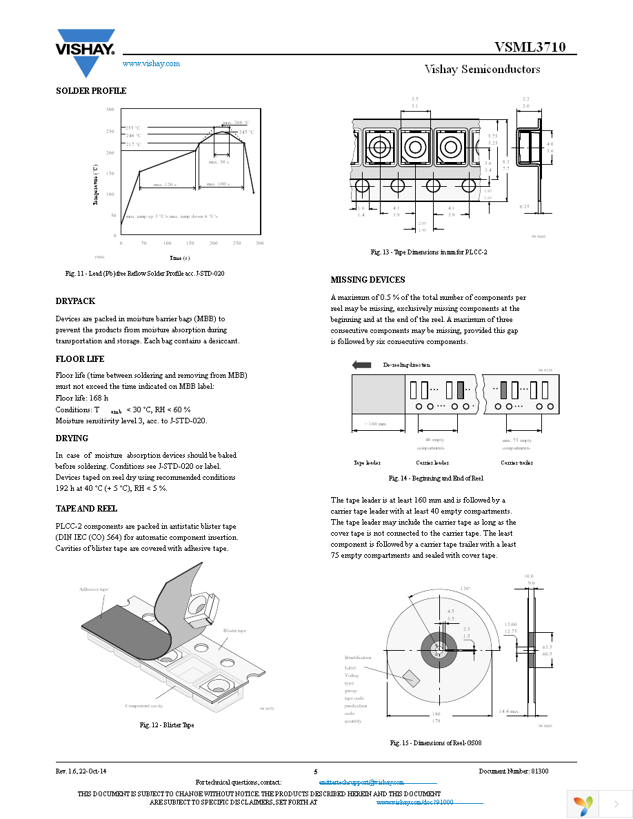 VSML3710-GS08 Page 5