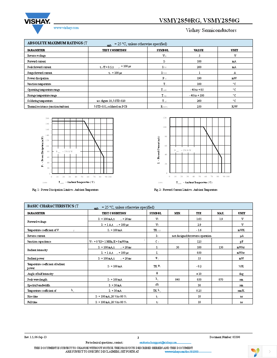 VSMY2850RG Page 2