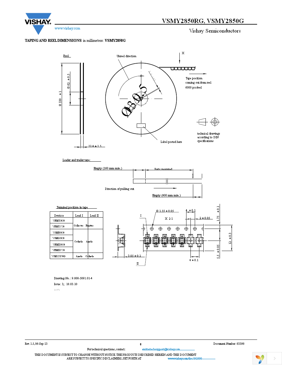 VSMY2850RG Page 8