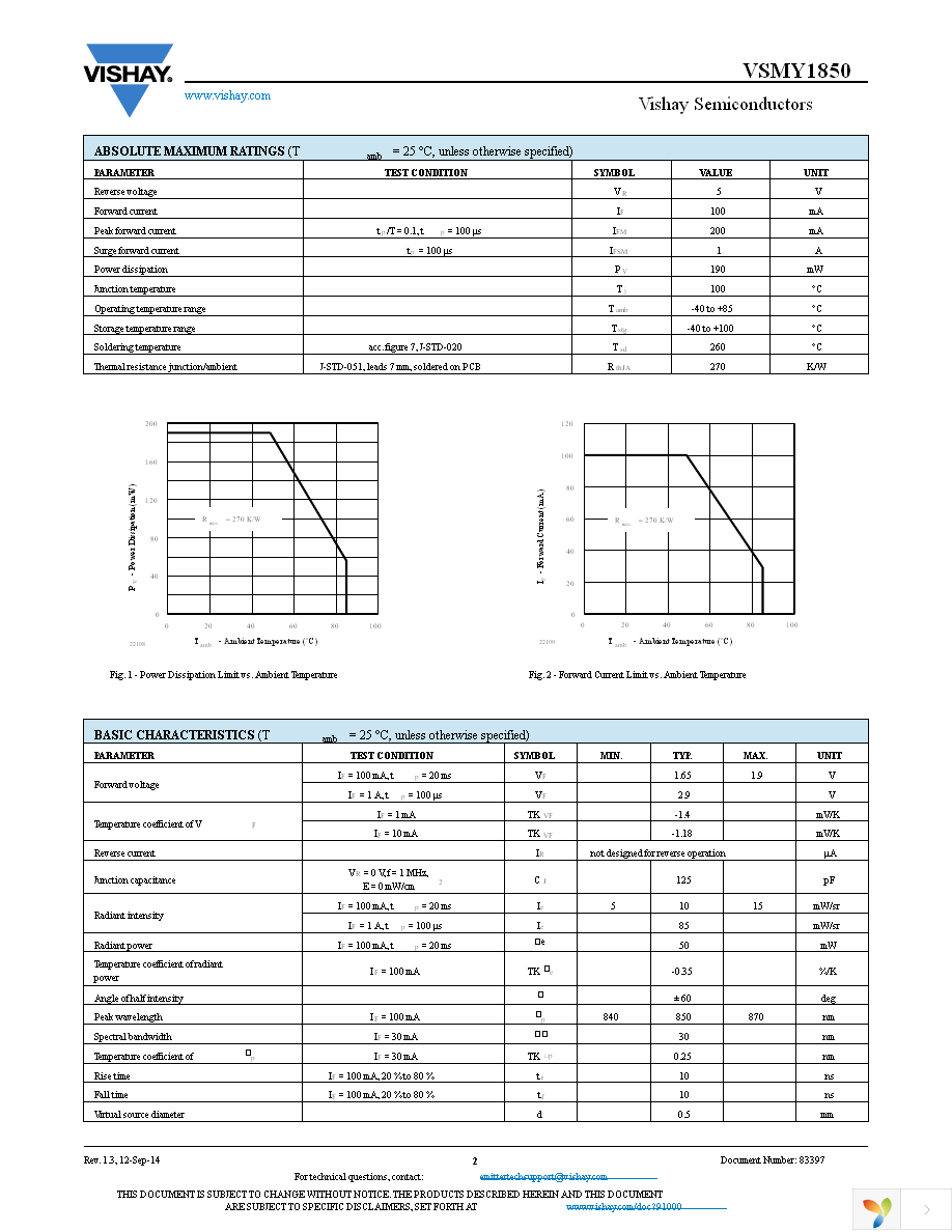 VSMY1850 Page 2