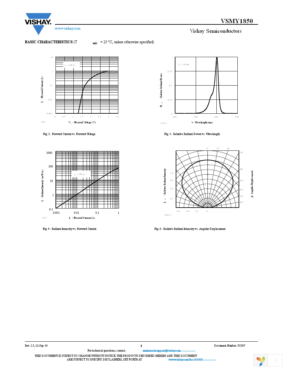 VSMY1850 Page 3