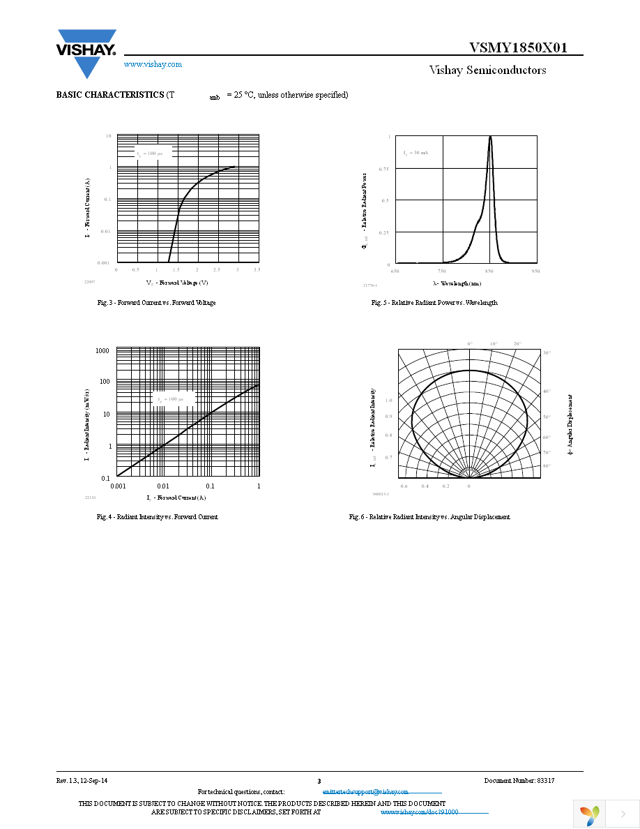 VSMY1850X01 Page 3