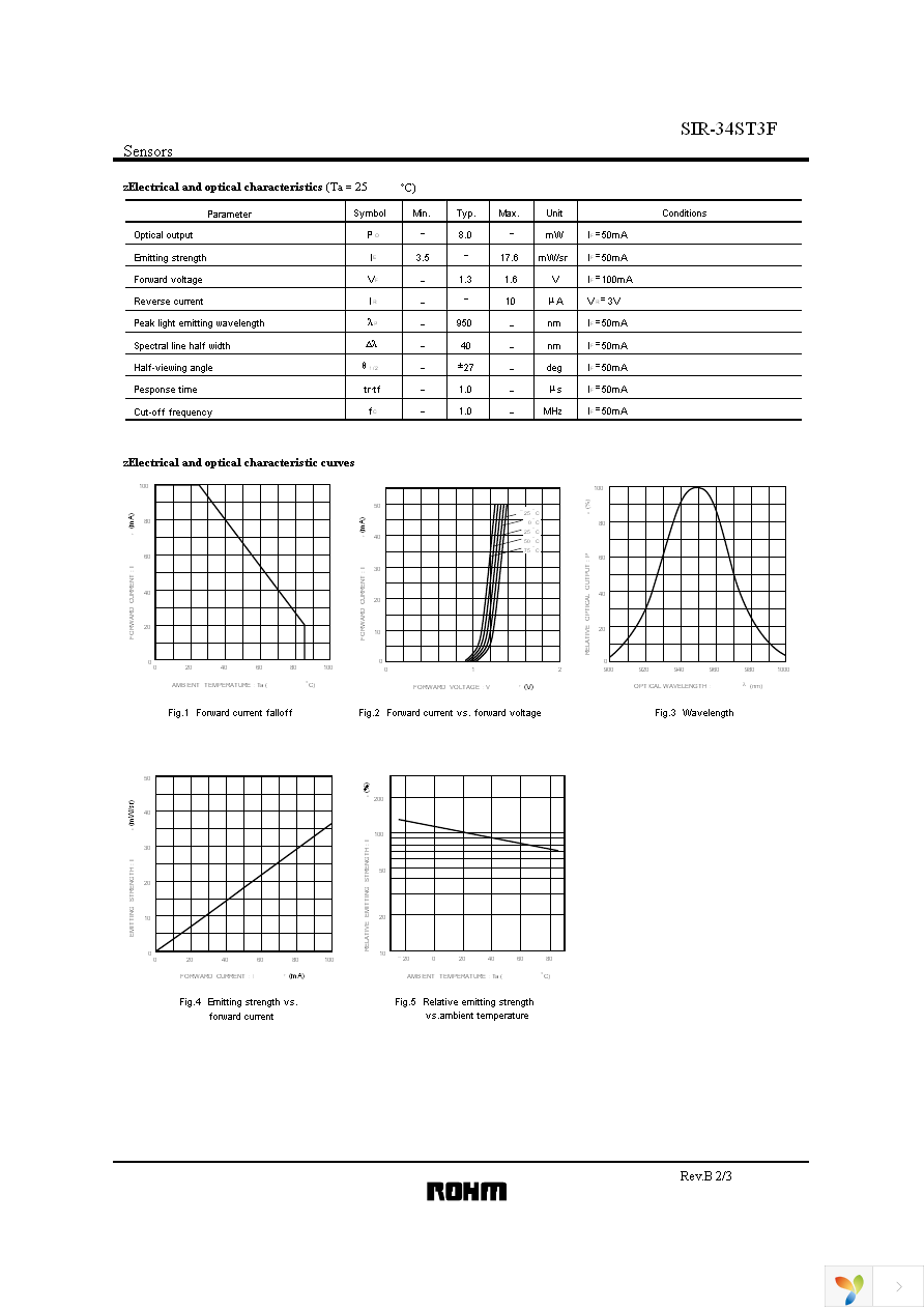 SIR-34ST3F Page 2