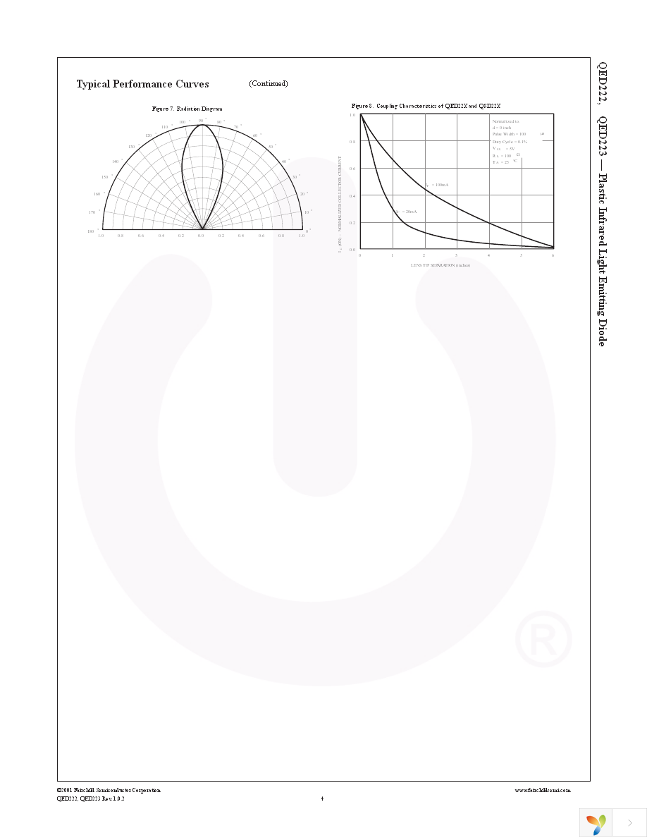 QED223 Page 4