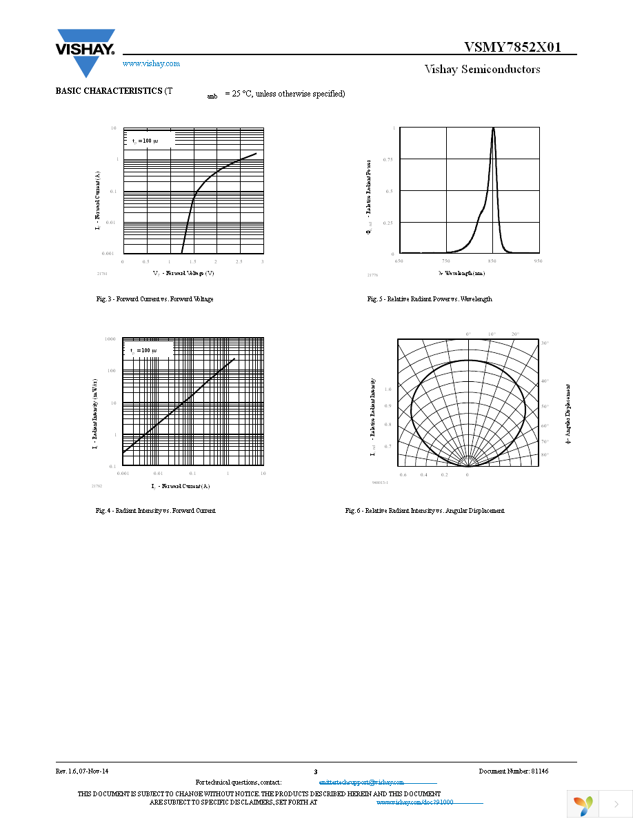 VSMY7852X01-GS08 Page 3