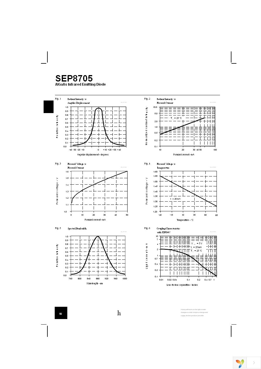 SEP8705-003 Page 3