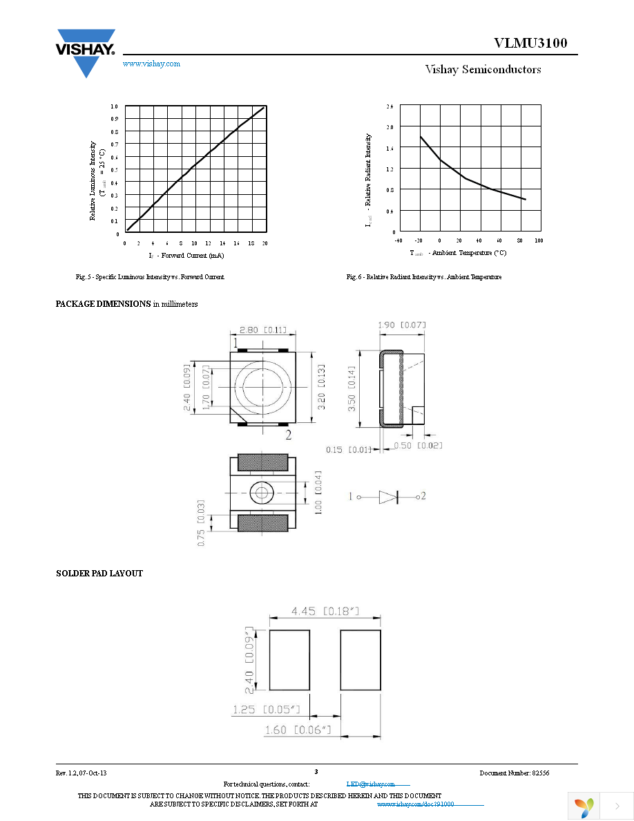 VLMU3100-GS08 Page 3