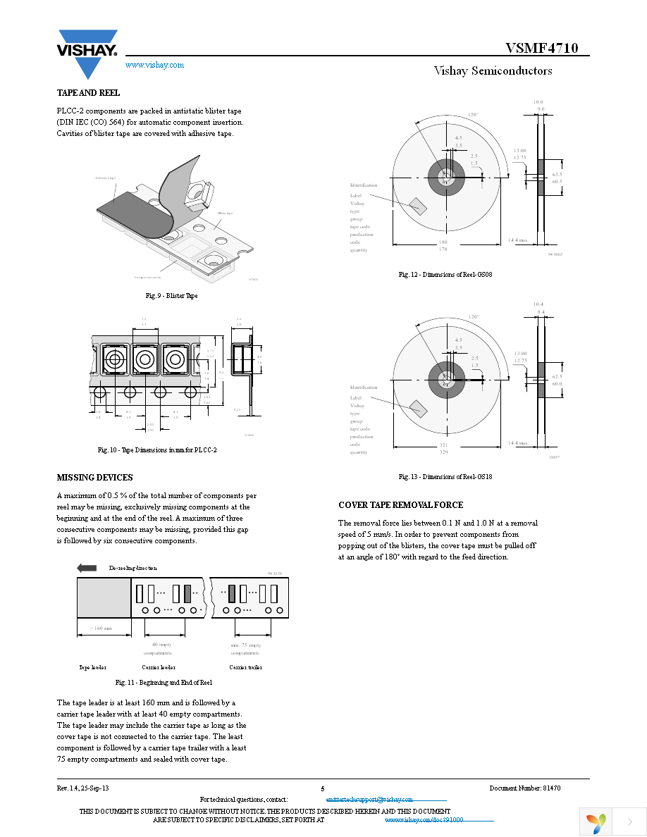 VSMF4710-GS08 Page 5