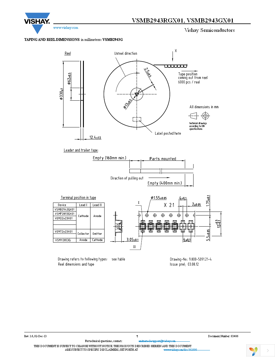 VSMB2943GX01 Page 7