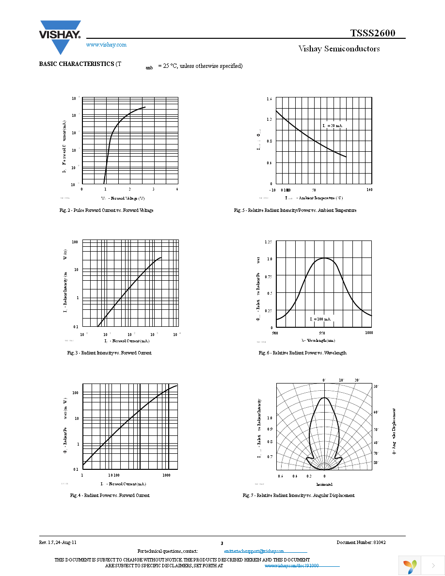 TSSS2600 Page 3