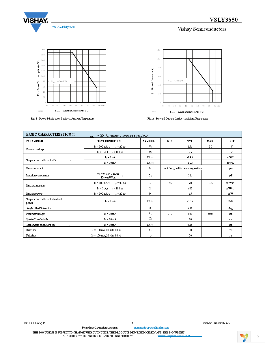 VSLY3850 Page 2