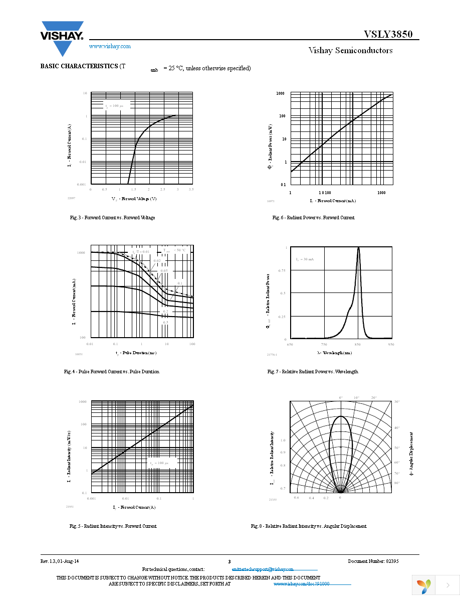 VSLY3850 Page 3