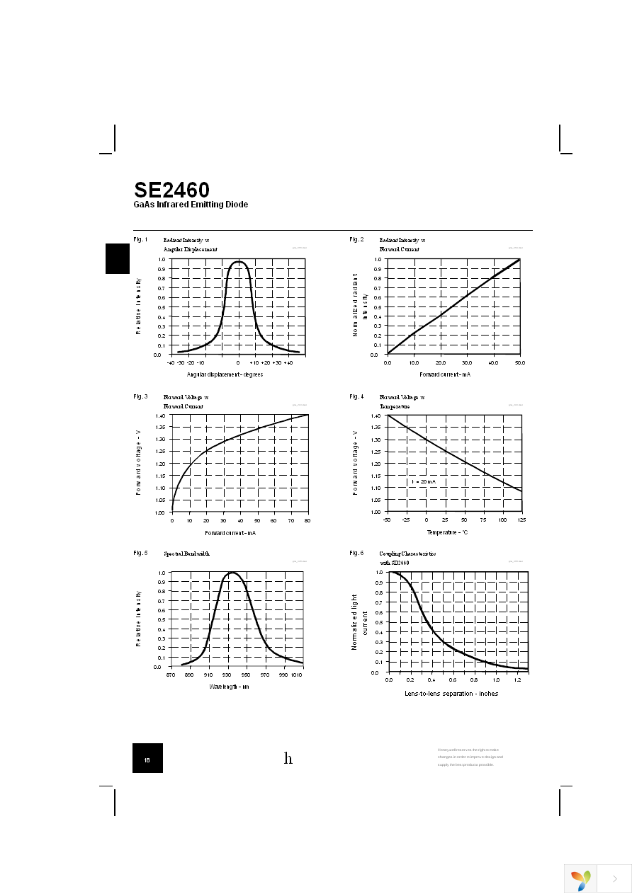 SE2460-003 Page 3