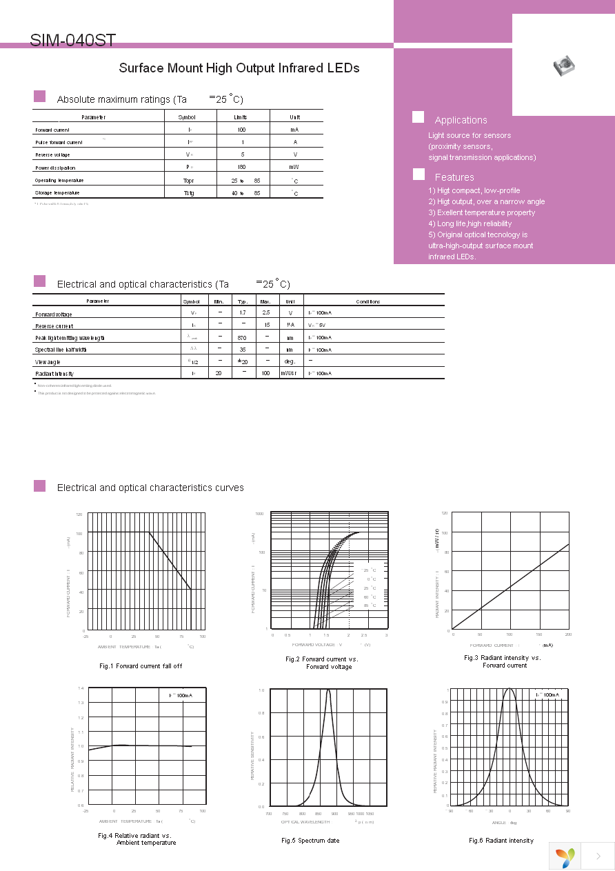 SIM-040ST Page 1