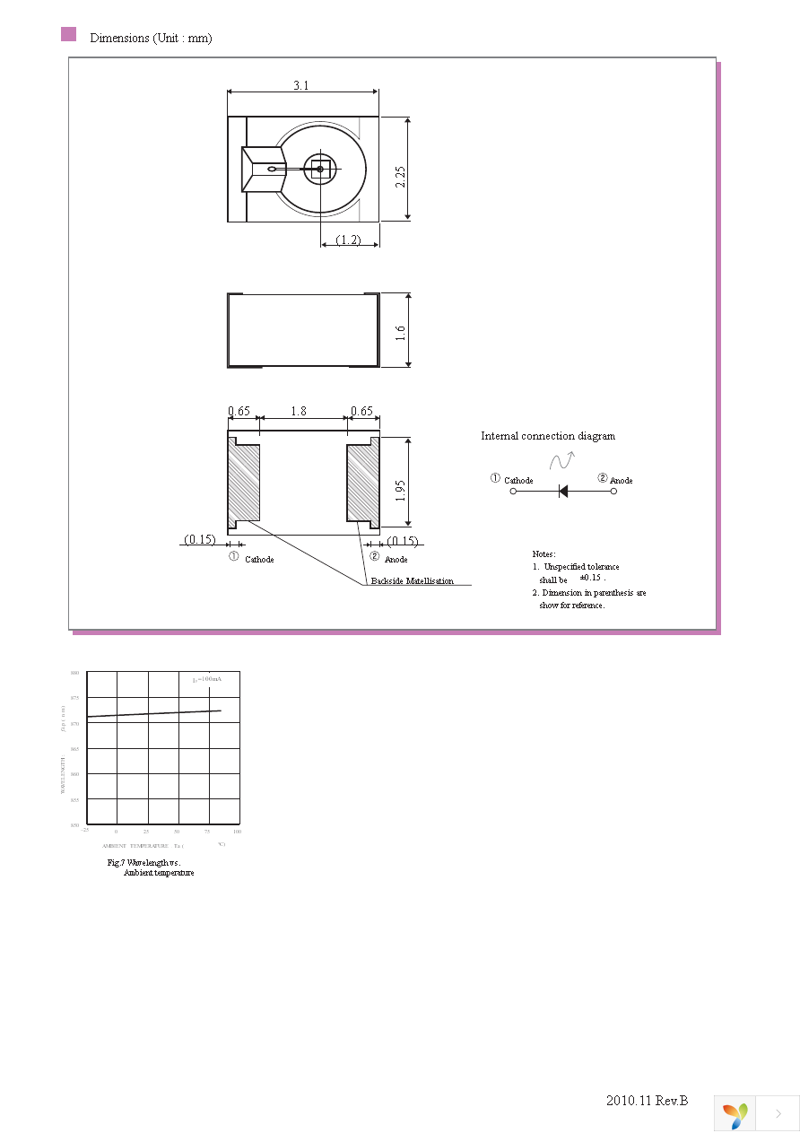 SIM-040ST Page 2