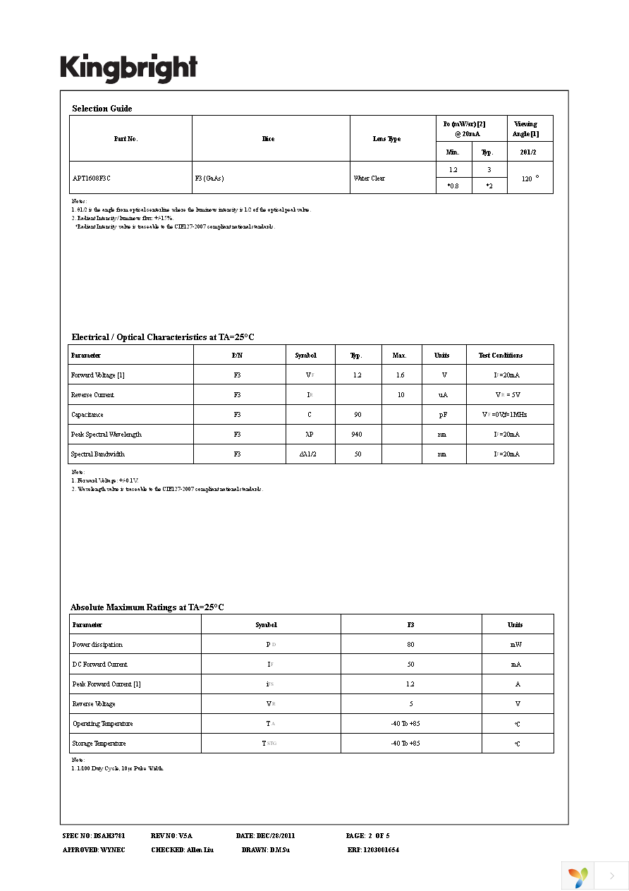 APT1608F3C Page 2