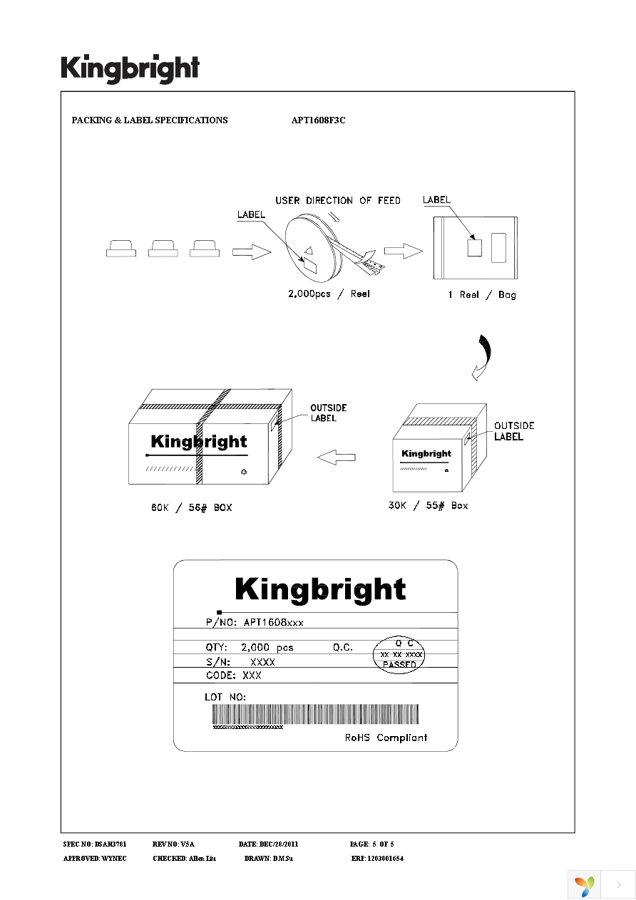 APT1608F3C Page 5